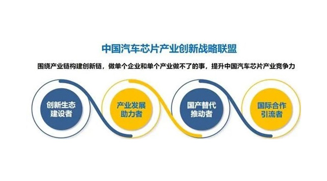 agingames正式加入中国汽车芯片产业创新战略联盟，赋能产业创新生态建设